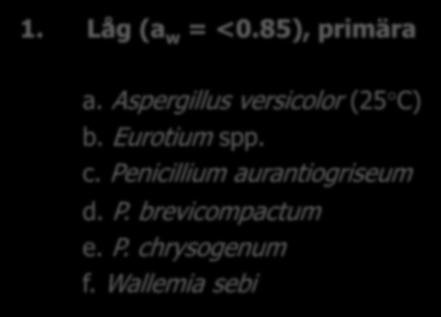 Olika mögelarters Aw-preferenser 1. Låg (a w = <0.85), primära a.