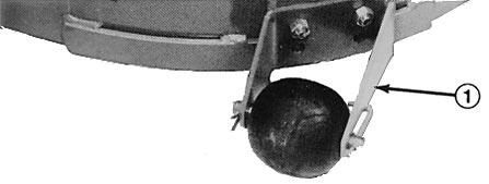 Drivsystem: Kraftuttagsdriven växellåda överför kraften via en AA sektions rem till samtliga knivaxlar.