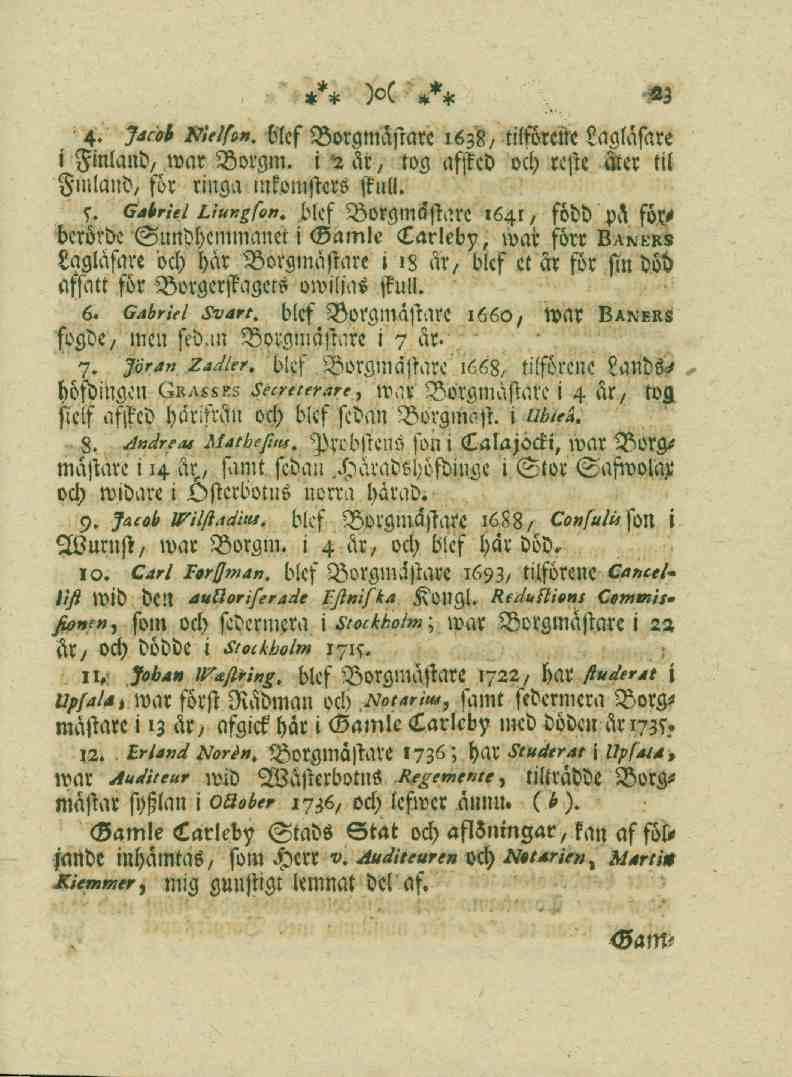 23 4. F-"s Nlelfon. blef Borgmästare 1638, tilförene Lagläftre i Finland, war Borgm. i'2 är, tog afsted och reste åter tit Futlatld, for ringa inkomsters stull. 5. Gabriel Ltungfon.