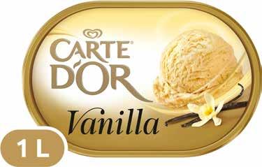 Cloetta. 200-360 g.
