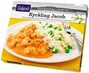 Coop-medlem 5 poäng per krona på allt du handlar
