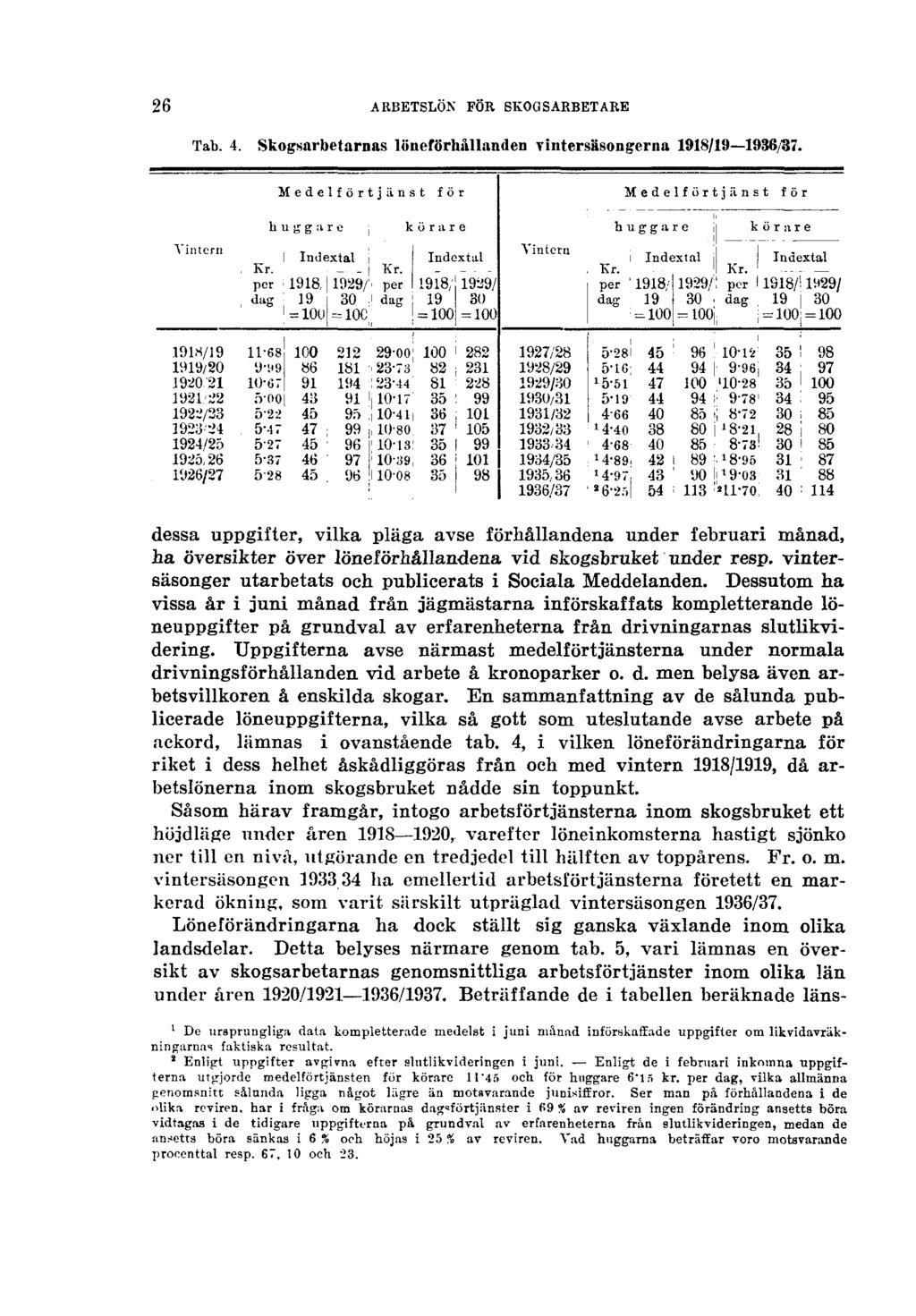 26 ARBETSLÖN FÖR SKOGSARBETARE Tab. 4. Skogsarbetarnas löneförhållanden vintersäsongerna 1918/19 1936/37.