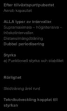 Träna snabbhet koordinationen mellan ny muskulatur och att få ut kraften i rörelsen Efter tillväxtspurt/pubertet Aerob kapacitet ALLA