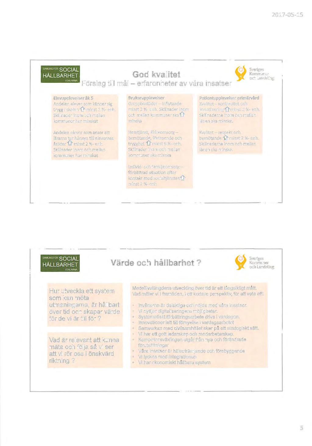 2017-05-15 S/IMU'/GfOR SOCIAL HÅLLBARHET IOJ\IARJ4A God kvalitet Förslag till mål - erfarenheter av våra insatser Sveriges Kommuner och Landsting Elevupplevelser åk S Andelen elever som känner sig