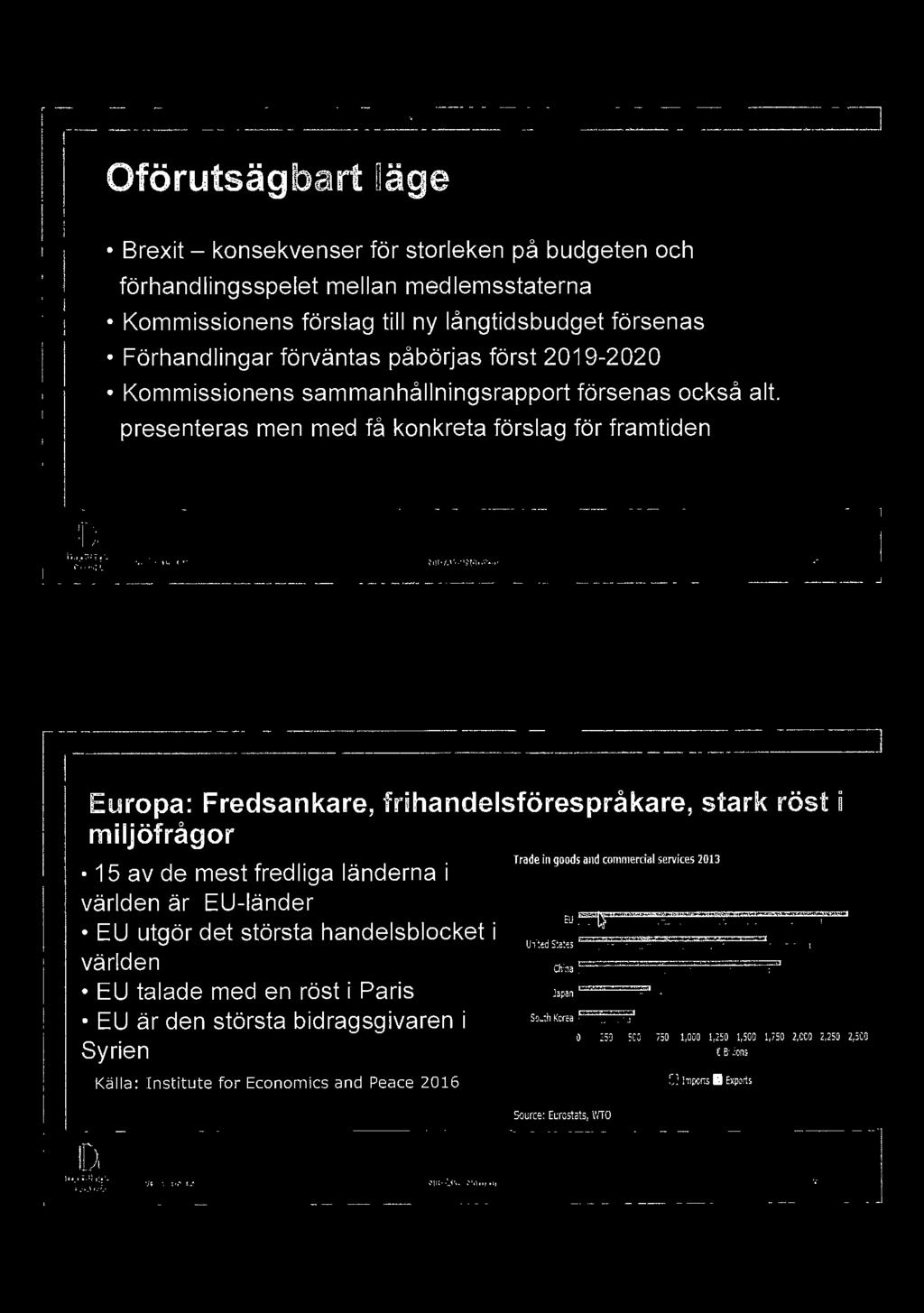 största bidragsgivaren i Syrien Källa : Institute for Economics and Peace 2016 Trade in goods and commercial services 2013 EU -