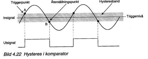 ACkopplingskondensator Vars kapacitans bestämmer den undre gränsfrekvensen för ingången, vanligen 0-50 Hz Det