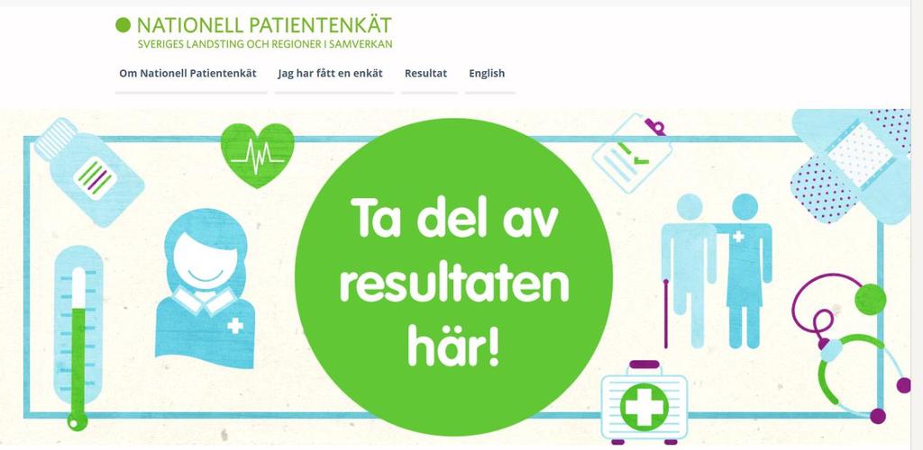 Resultat från SVF-PREM http://www.cancercentrum.