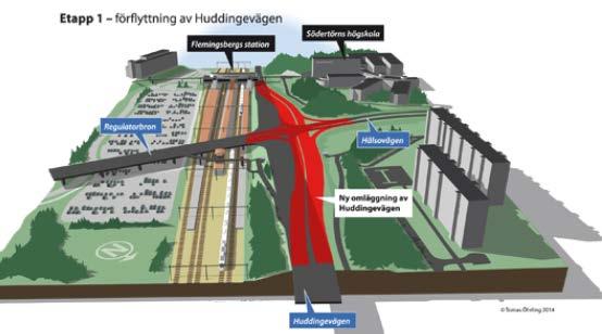 KS 2015-1707 22 (32) kommer anslutningen till Hälsovägen från Huddingevägen att försvinna och endast bli en lokalgata mellan högskoleområdet och Flemingsbergsdalen.