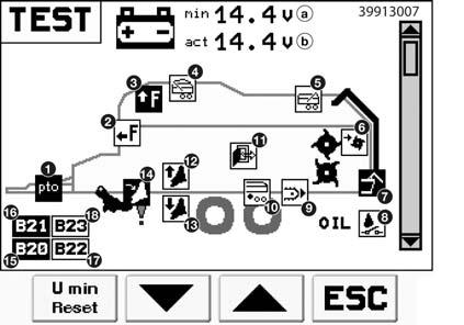 POWER CONTROL - TYRNING ensortestmenyn M5 I ensortestmenyn finns information om sensorernas aktuella status och sensorernas indikeringsvärden. Detta kan vara till hjälp vid åtgärdande av fel.