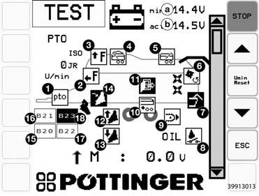 IOBU - TERMINAL Testmeny I ensortestmenyn finns information om sensorernas aktuella status och sensorernas indikeringsvärden. Detta kan vara till hjälp vid åtgärdande av fel.