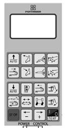 IO 10 A C D B E A TBC RTN CAN1H CAN1L ECU PWR TBC DI TBC PWR ECU GND UNDERHÅL Avsäkring av elsystem Elsystemet för manövrering är avsäkrat med en 10 A säkring.