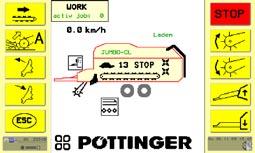 IOBU - Terminal Lastningsmeny F3 T4 vikdrag - vagn lyftes T6 T7 T8 T1 T2 T3 T5 T6 vikdrag - vagn sänkes bottenmatta retur (Indikering på bildskärmen ) T9 T10 T4 T5 T7 automatisk lastning (Indikering