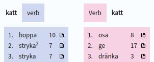 5.3 ORDBILD Ordbildsfunktionen är som standard inaktiverad, och måste först aktiveras genom att kryssa i rutan Visa ordbild bland sökinställningarna.