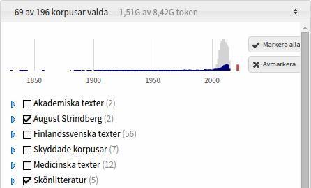 Korpusväljaren i Korp Ovanför korpusarna finns det en tidslinje med staplar, som ger en överblick över materialets fördelning över tid.