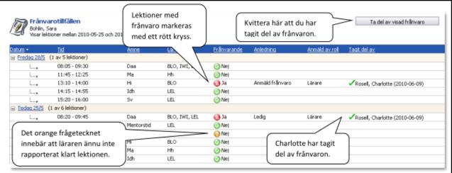 7 av 9 Längst ner finns förklaringar till ämnesförkortningar, lärarsignaturer och symboler.