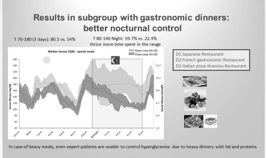 2017-10-27 Bionic pancreas next