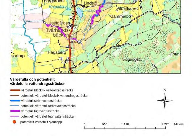 vattendragssträckor i