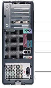 Kommunikations Portar Anslutningar på baksidan av datorkabinettet, där man ansluter extern utrustning såsom Interface Modul(MDI),