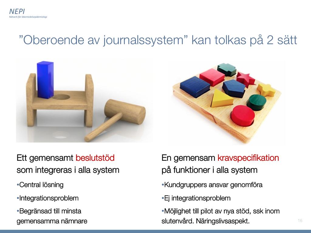 Synnöve lyfte i sitt föredrag behovet att underlätta den kliniska vardagen genom att lyfta två punkter. I båda fallen krävde hon ett oberoende av journalsystemen.