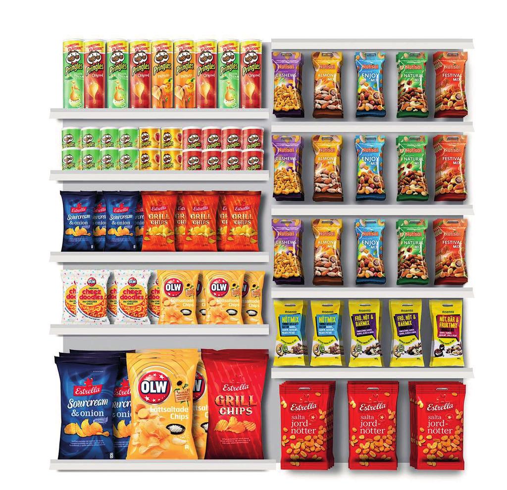 Snacks sid 12 planogram snacks lilla I planogrammet hittar du en mix av storsäljande produkter. Alla produkter hittar du i sortimentsboken.