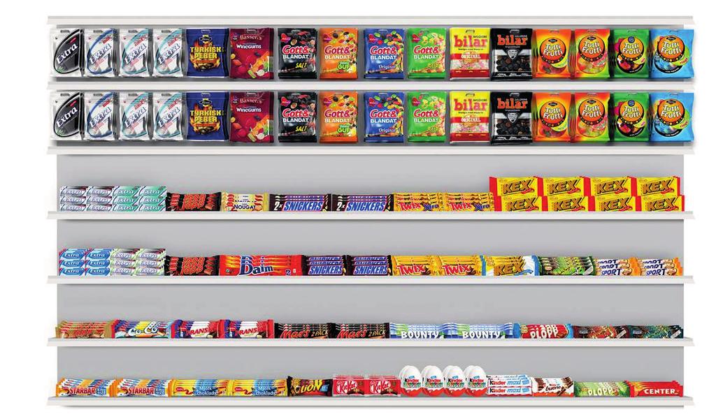 Choklad sid 27 planogram choklad I planogrammet hittar du en mix av