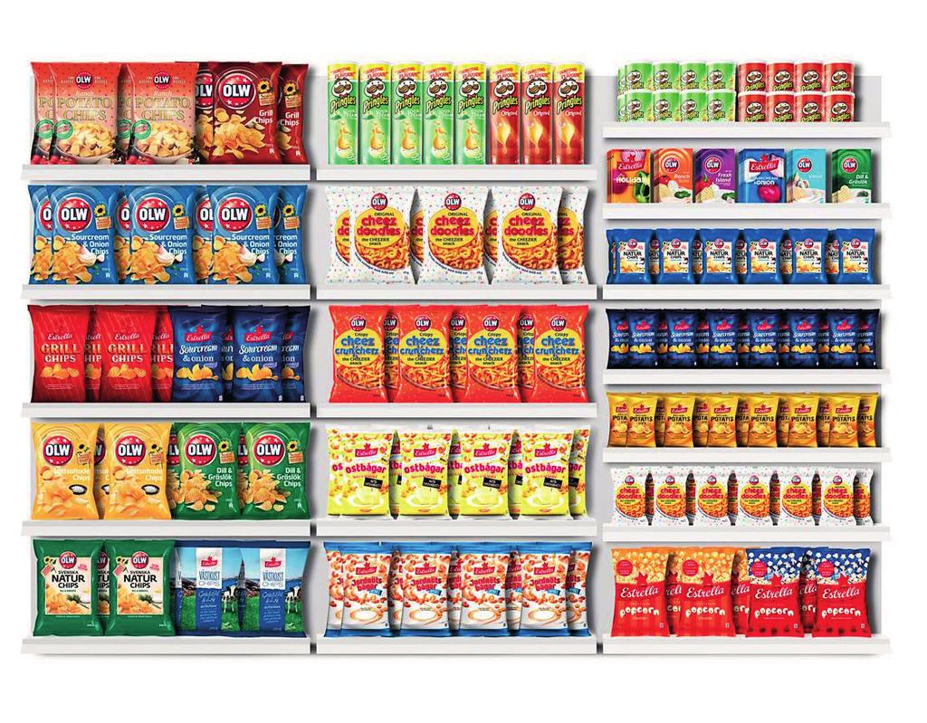 Snacks sid 11 planogram snacks stora I planogrammet hittar du en mix av storsäljande produkter. Alla produkter hittar du i sortimentsboken.