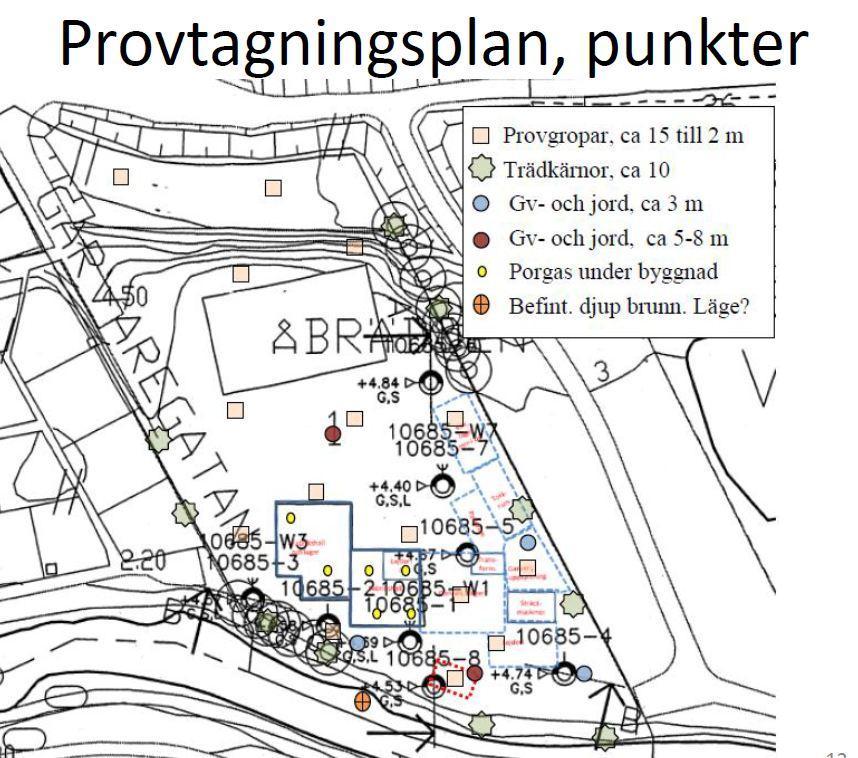 I plan redovisas förväntad föroreningsbild konceptuell modell - Förväntade föroreningar med motiv - Förekomst av föroreningar