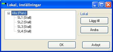 Registrering av platser (om man har flera), stallar, avdelningar och eventuellt boxar: Kod Namn Typ Djurkategori Del av en förkortning, siffra eller andra tecken ett längre namn på lokalen (platsen,