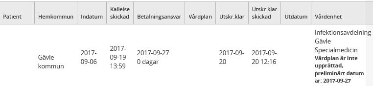 Beskrivning 50(51) Resultat visas i bilden och rapporten kan skapas i Excel.