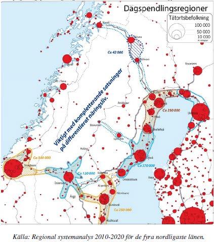 8(30) Mittnordenstråket innefattande E 14, Mittbanan och Meråkerbanan med vidare kopplingar med Finland behöver utvecklas enligt den regionala systemanalysen.