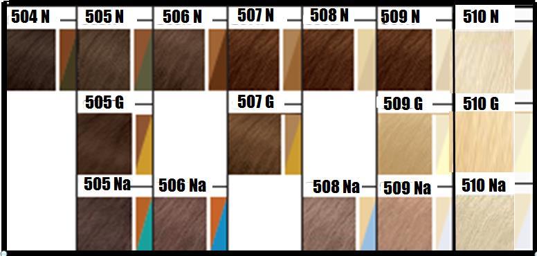 GRÅHÅRSFÄRGNING EXTRA COVERAGE COLLECTION (500-serien) 500-serien är speciellt framtagen för hår som har 50% vitandel eller mer 500-serien identifieras av 50 samt därefter nivå och nyans Blandas
