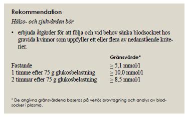 Bakgrund - Ny rekommendation från