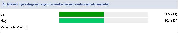 Är klinisk fysiologi en egen basenhet/eget verksamhetsområde?