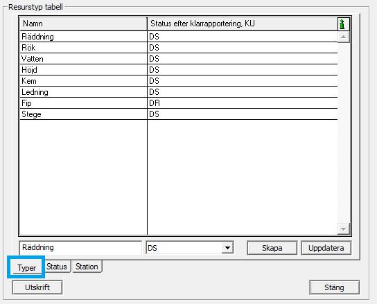 i systemet Namn, beteckning på resurstypen Status efter.
