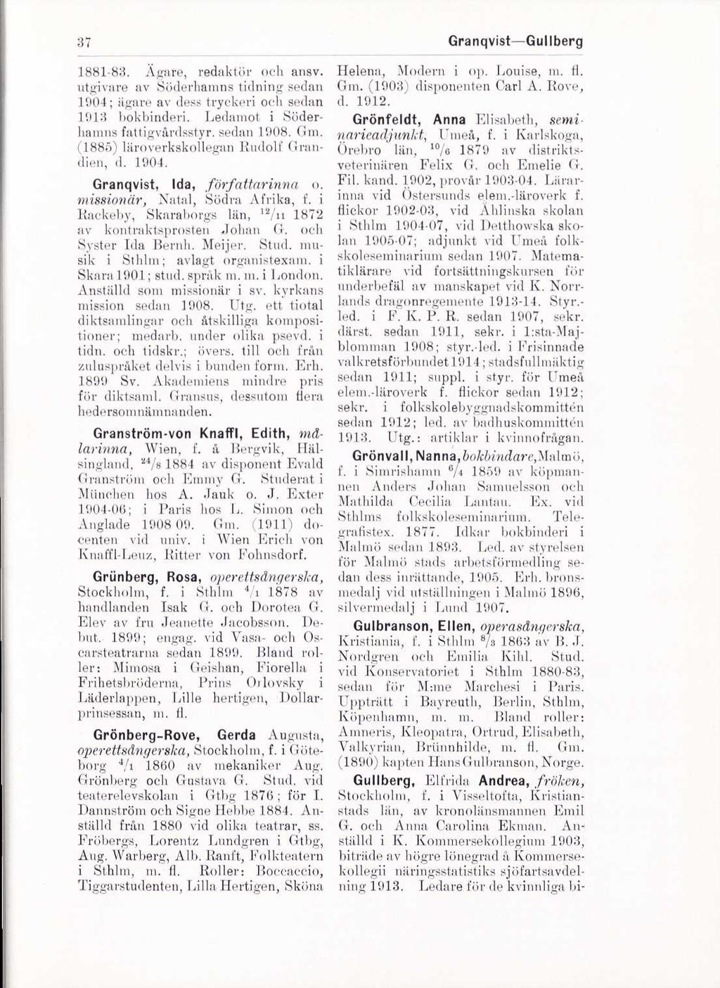 37 Granqvist Gullberg 1881-83. Ägare, redaktör ocli ansv. utgivare av Söderhamns tidning sedan 1904; ägare av dess tryckeri och sedan 1913 bokbinderi. Ledamot i Söderhamns fattigvårdsstyr. sedan 1908.