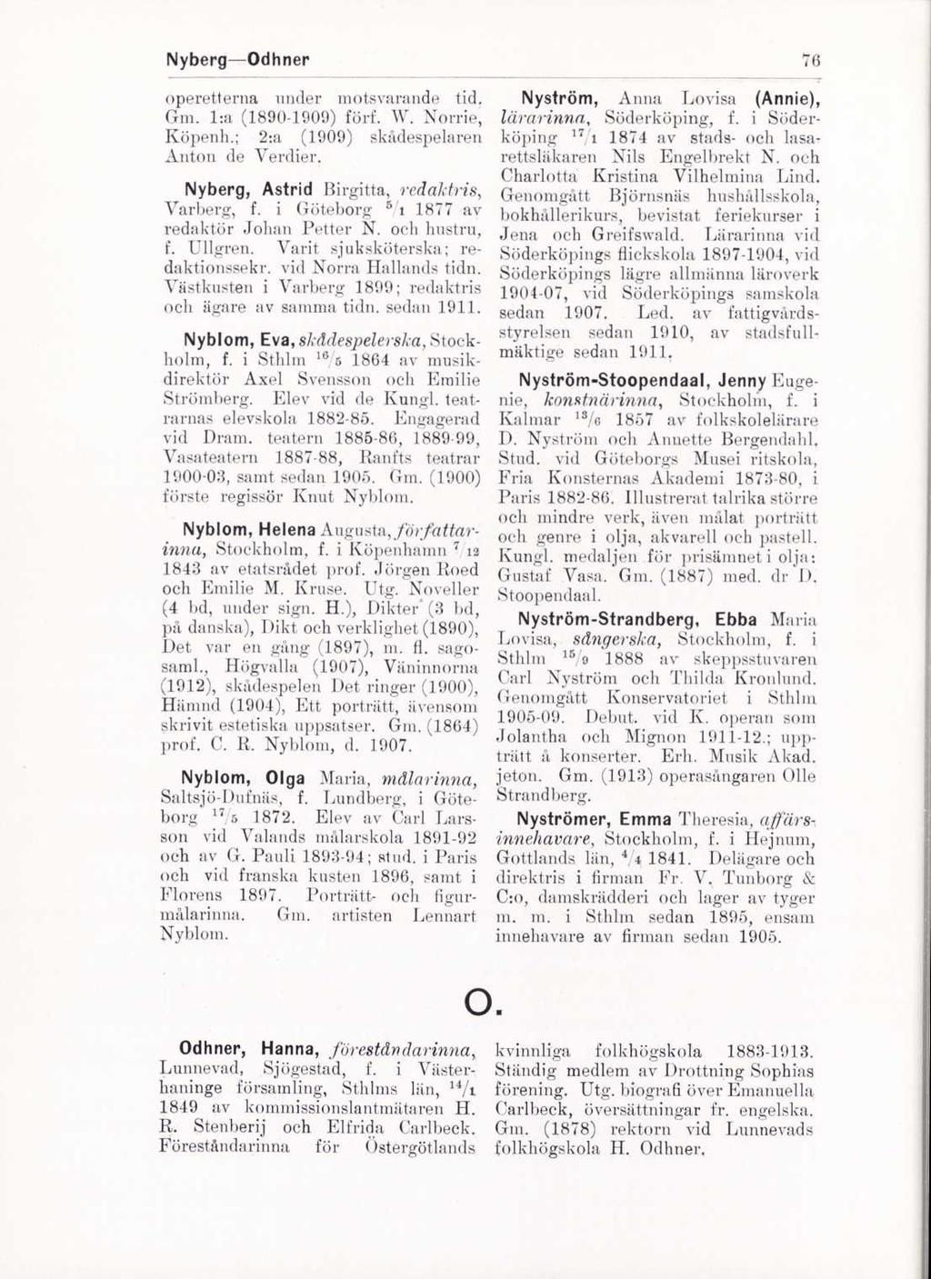 Nyberg Odhner 76 operetterna under motsvarande tid. Gm. l:a (1890-1909) förf. W. Norrie, Köpenh.; 2:a (1909) skådespelaren Anton de Verdier. Nyberg, Astrid Birgitta, redaktris, Varberg, f.