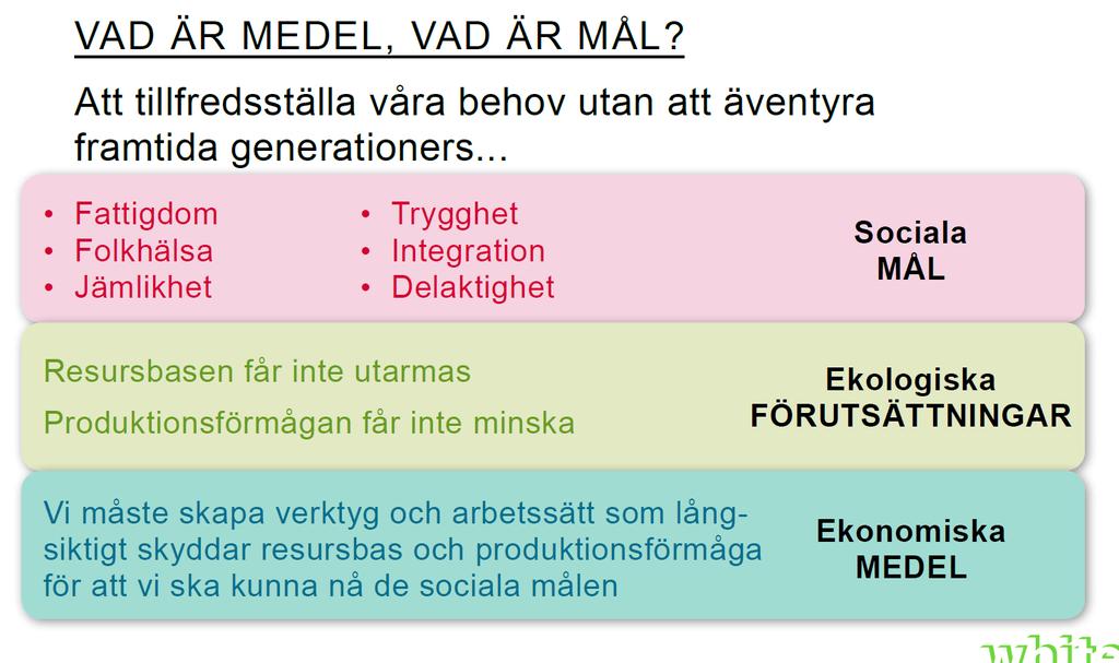 Här följer en sammanställning över de elva hållbarhetshänsyn som kommunen valt att fokusera på för att säkra en hållbar stadsutveckling: Ekologiska hållbarhetshänsyn 1. Energi och kretslopp 2.
