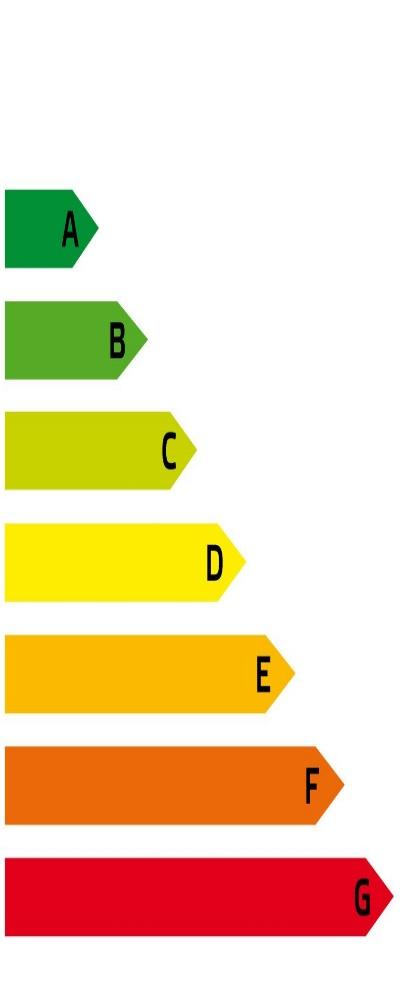 Byggnadens energiklass och energibyggnad kwh/m 2 Energiklass Fastighet Husby 2:93 Nybyggnad Energiklass Efter genomförda åtgärder -27,5 27,5-41,25 41,25-55 55-74,25 74,25-99 99-129,25 129,25-