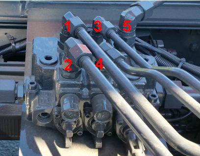 Styrventil för hydrauliken Styrventilen för hydrauliken i bilen har 3 ventilsektioner. Ventilsektionen för tipp är också försedd med mekanisk styrning (manöverhandtag på utsidan av chassit).