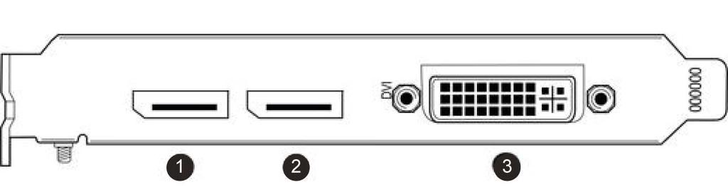 2. Installera Display Controller 1 DisplayPort-anslutning 2 DVI-I-anslutning IO-panel för Barco MXRT-2600 Bild 2-5 MXRT-2600 1 DisplayPort 1 2 DisplayPort 2 IO-panel för Barco MXRT-5450 och MXRT-5550