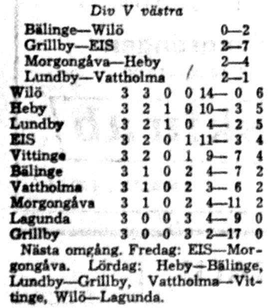 andra halvleken. Andra bra Wilö-spelare var Lars Öhman, Börje Lindblad och Svante Karlsson. (EP 1968-05-14) Torsdagen den 16 maj 1968. Träning idag 18.30 Lördagen den 18 maj 1968, kl 15.