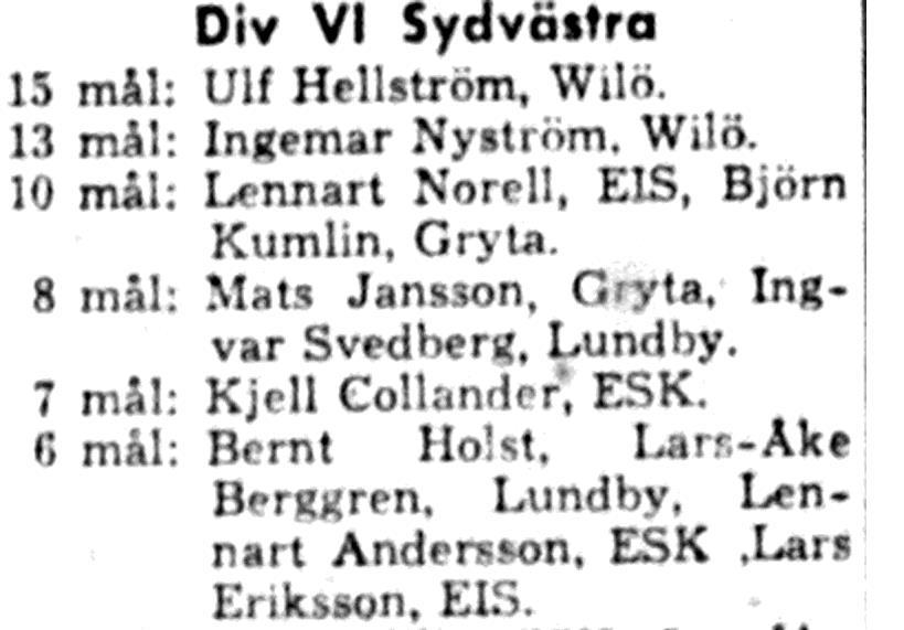 Lördagen den 9 september 1967, samling Koppartrans kl 13.45 Lördagen den 9 september 1967, kl 14.30: Gryta Wilö 0-2 Halvtidsresultat 0-1.