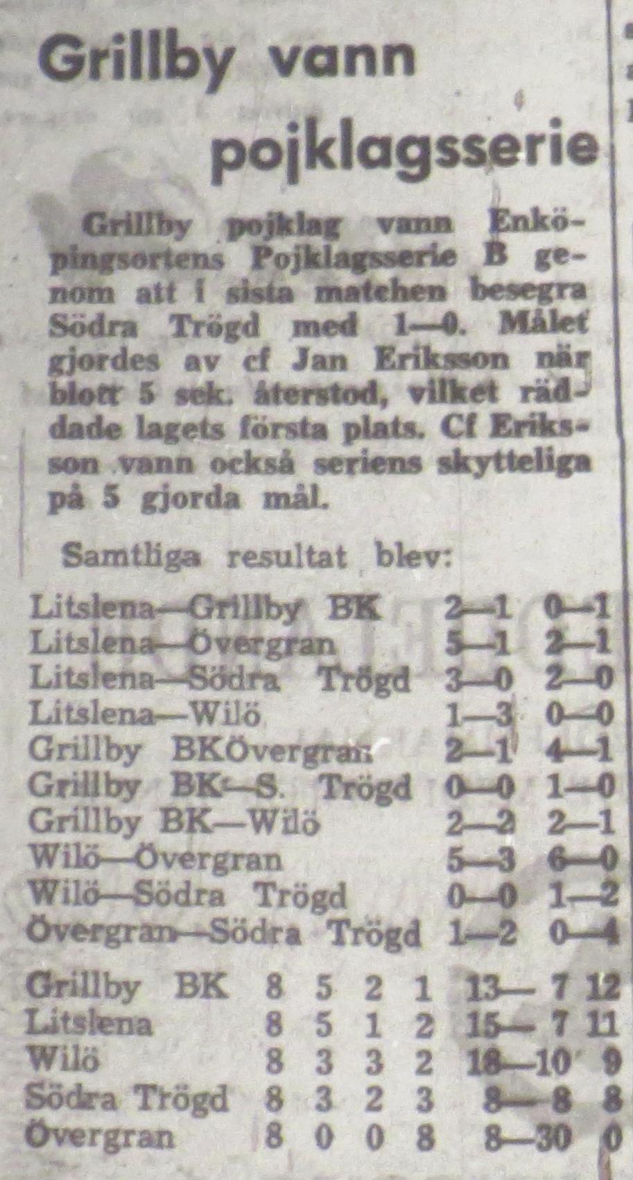 Wilös juniorer vann en match mot EIS juniorer på Enavallen med 1-0. Målet sköts av vänsterinner Alf Andersson.