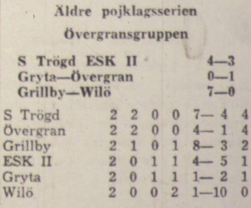 Fredagen den 18 maj 1962: Övergran Wilö 3 1