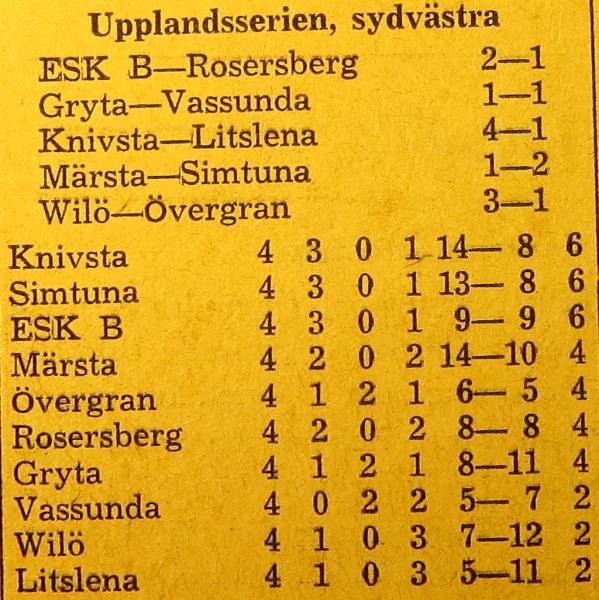 Tisdagen den 7 maj 1963. Träning 18.30. Söndagen den 12 maj 1963, kl 10.00: Litslena Wilö 2-1 Halvtidsresultat 1-1.