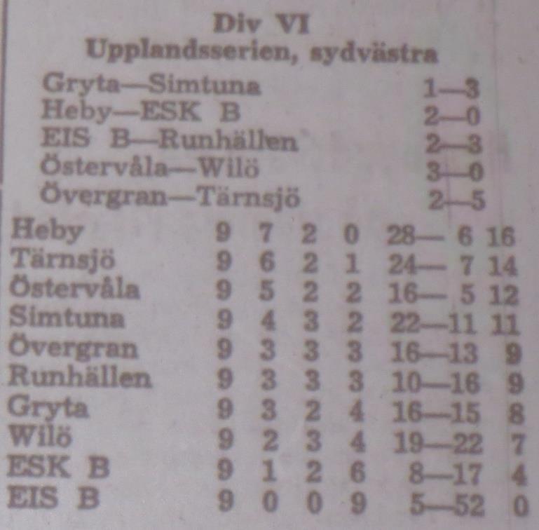 Söndagen den 14 juni 1964, kl 16.00: Östervåla Wilö 3 0 Halvtidsresultat 3-0.