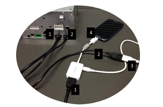 2. Clarion USB-förlängningskabel ansluten till enheten (USB-ingång) och till MHL-/HDMIadaptern med telefonens