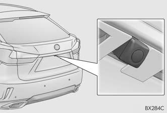 lområdet som visas på bildskärmen kan variera beroende på bilens placering eller