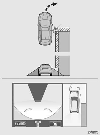 2. 360 -MONITOR Tredimensionella föremål (exempelvis en överhängande mur eller lastplattformen på en lastbil) i höga lägen visas eventuellt inte