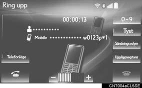 1. TELEFON (HANDSFREE-SYSTEM FÖR MOBILTELEFONER) 5. TALA I Bluetooth -TELEFON När du talar i telefonen visas den här skärmen. Funktionerna som visas nedan kan utföras på den här skärmen.